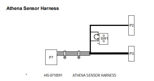 Peças sobressalentes ATM NCR Athena Sensor Harness