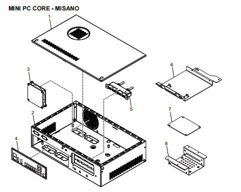Peças sobressalentes ATM NCRMINI PC CORE - MISANO 445-0727528