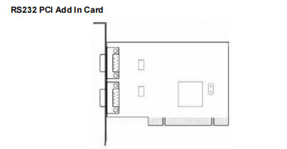 Partes sobressalentes de caixas eletrónicos NCR 009-0030955 RS232 PCI ADD-IN CARD